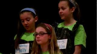 Dunn Future Problem Solvers 2013