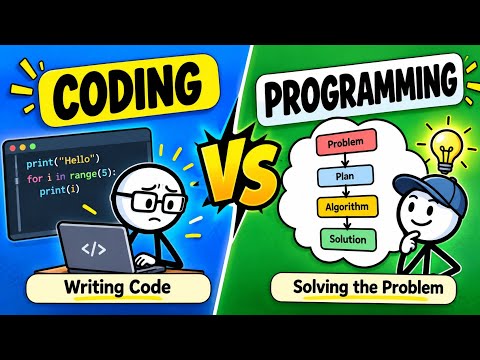 Coding vs Programming Explained for Beginners