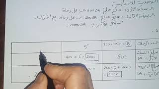 امتحان مقترح لشهادة التعليم المتوسط -ج4-في الرياضيات