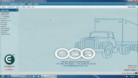 eCount Software User Rights Management Options