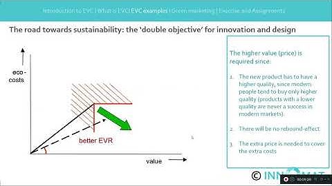 Innomat Module 4 Block 1: Eco-efficient Value Creation