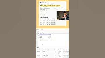 Amazon SQL interview question    #sql #shorts #interview #amazon