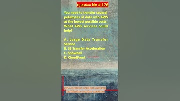 AWS Solutions Architect Associate Certification Practice Questions | Question No. 176 #aws #shorts