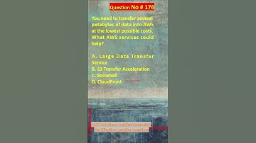 AWS Solutions Architect Associate Certification Practice Questions | Question No. 176 #aws #shorts