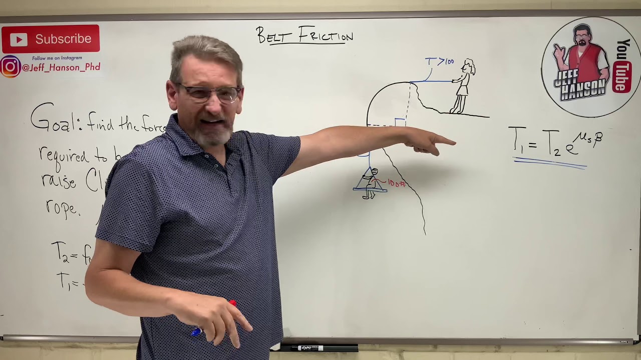 Statics: Lesson 66 - Belt Friction Example Problem