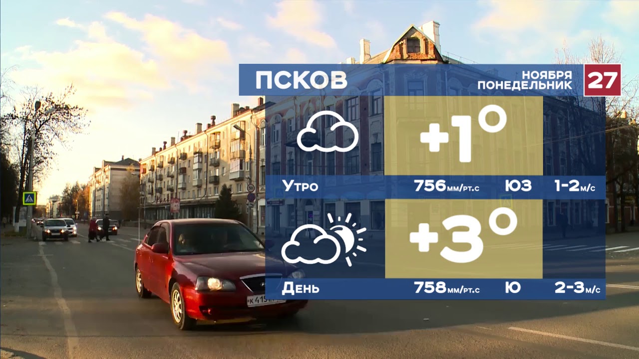 Погода псков на 10. Климат Пскова. Псков в ноябре погода.