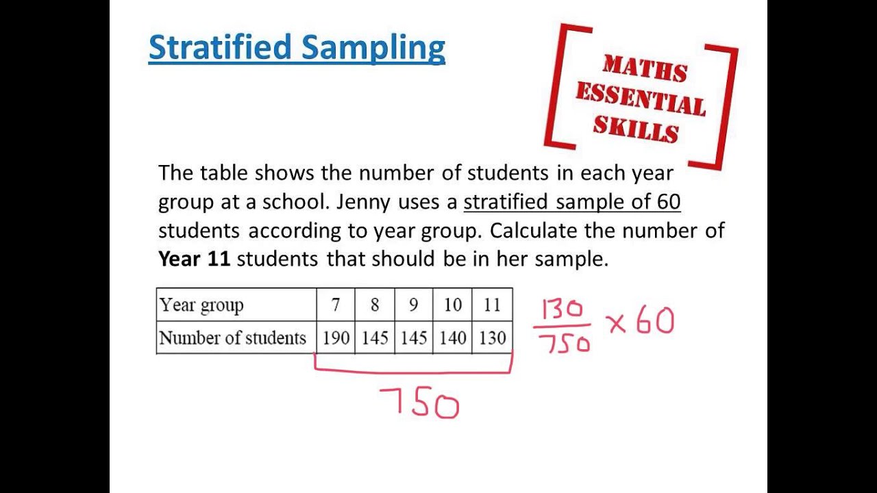 Stratified Samples - YouTube