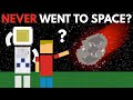 What If We Never Traveled To Space?