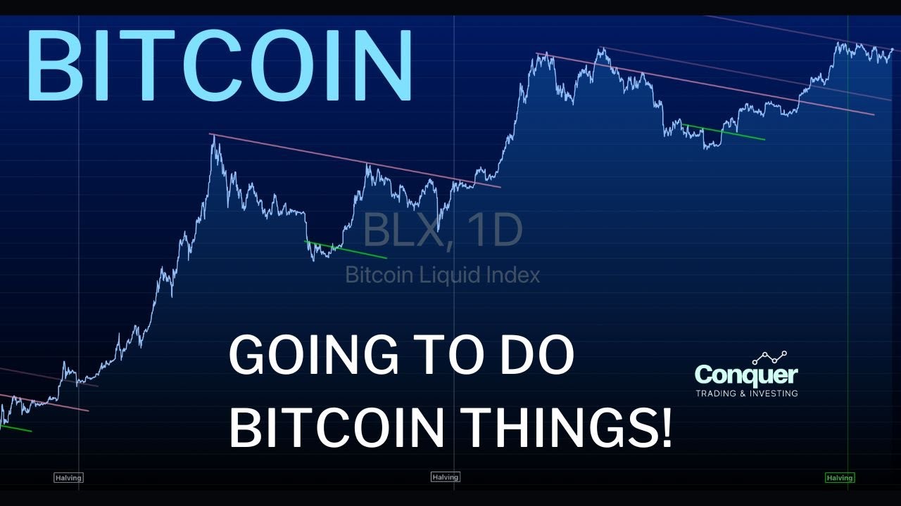 Bitcoin on the Verge of a Massive Breakout. What You Need to Know!