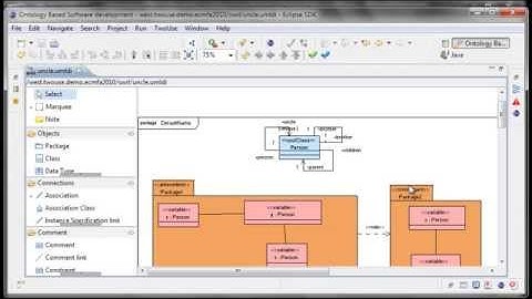 Creating SWRL Rules using the UML Profile for SWRL and the TwoUse Toolkit