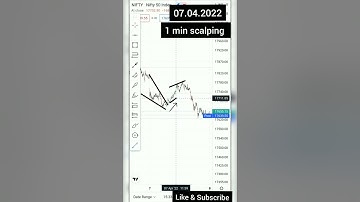 Nifty 50 index 07.04.22 || 1min scalping chart pattern #sharemarket #viral