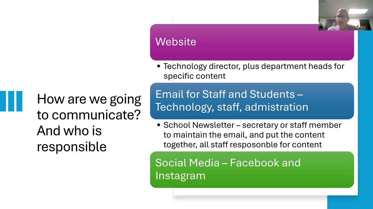 Gardner_ Communication Plan