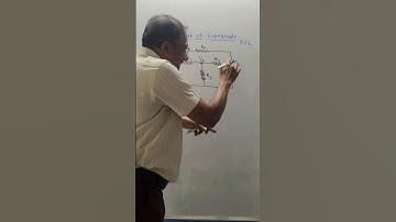 concept of Supernode