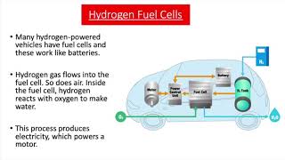 Fuels (GCSE Chemistry)