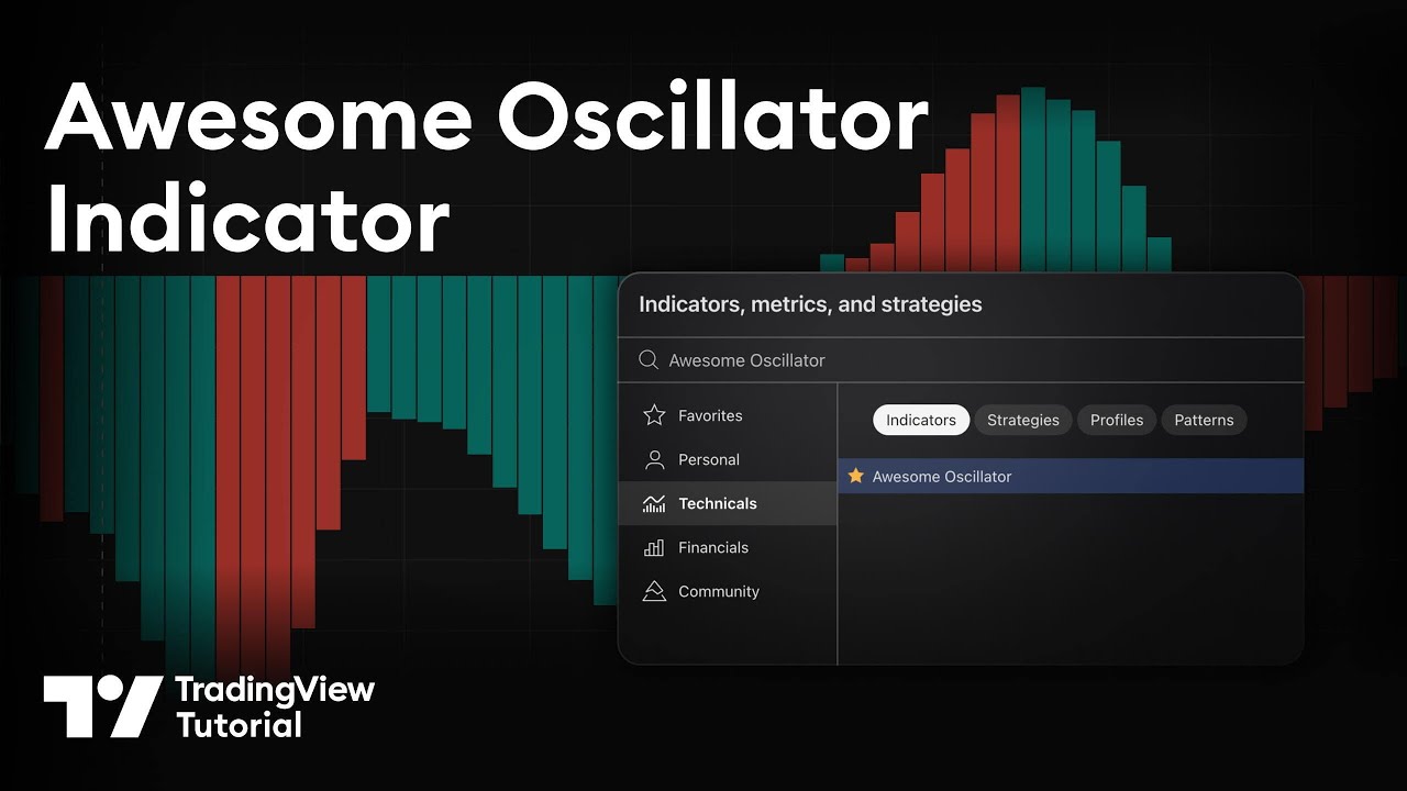 The Awesome Oscillator Indicator: Tutorial - YouTube