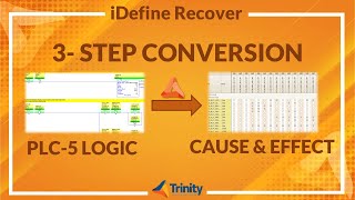 Import PLC-5 Ladder Logic into iDefine in just 3 Steps.