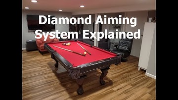 Diamond Aiming System Explained