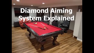 Diamond Aiming System Explained Resimi