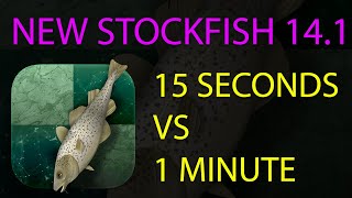 Stockfish 15.1: nueva versión todavía más fuerte