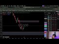 LIVE TRADING 29 MAY 2025 || NY SESSION GOLD AND NASDAQ || GBP DATA SECOND QUARTER