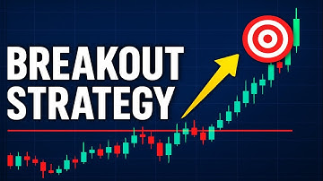 Breakout Trading Strategy – Catch Big Moves Like a Pro