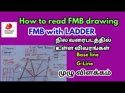 FMB Sketch download New website tamil nadu 2022 | Patta chitta |FMB |  download village map in online - YouTube