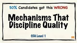CFA Level 1 QUESTIONS — Mechanisms That Discipline Financial Reporting Quality