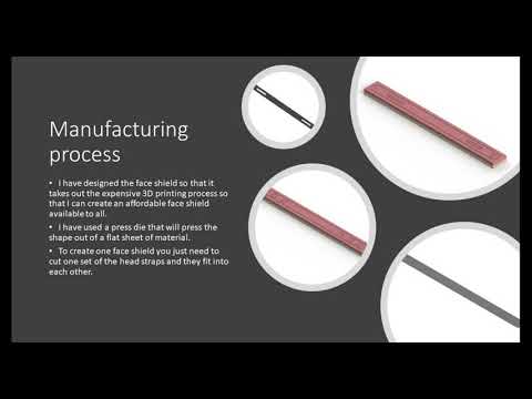 Innovative Titanium Biomaterials Project for Sustainable Car Manufacturing in Australia