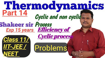 EFFICIENCY of a cyclic process/Thermodynamics, class 11, IIT-JEE, NEET