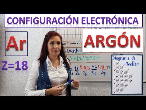 Video: ¿Cuál es la notación orbital del argón?