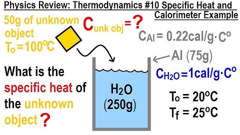 Physics Review: Thermodynamics #10 Specific Heat And Calorimeter Example