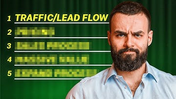 5 Core Business Growth Principles Explained In 10 Minutes