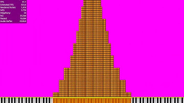 Simple Arts and Common Arts: Warm-Up Noise Challenge