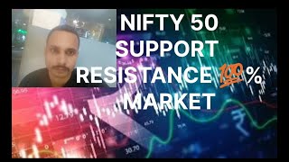NIFTY 50 support resistance hindi me 💯% Market #trading #youtube