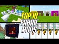 Top 10 Minecraft Fabric Mods (Fabric Mod Loader)