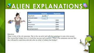 5th Grade - Math - Understanding Finance - Question Feedback - 128277