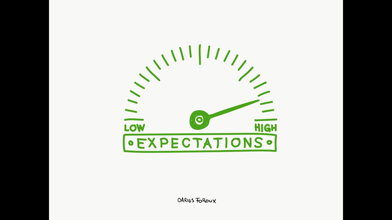 Expectations