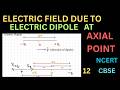 Electric field due to dipole on Axial Line/12 Physics/ Electric charges and fields/ Quick Learning