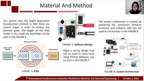 ICIMECE2021: EE058-IoT Based Early Warning System of Landslide and Flood...-Subuh Pramono