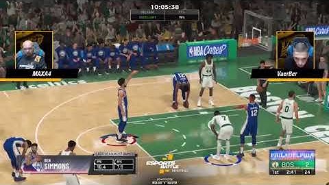 Esports Live Video Streams with OddsMatrix Data Feeds