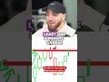 My Most Profitable Penny Stock Strategy  #trading  #stockmarket