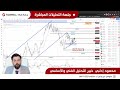جلسة البث المباشر برعاية شركة تيك ميل لتحليل أسواق الفوركس و العملات و الذهب و العملات الرقمية …