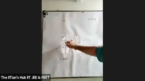 Kinematics 1 & 2,11th,Orange House(21-23),Date-21-08-21,By-Ajit Dave