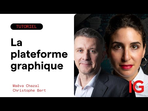 ⭕ Tutoriel : plateforme graphique #plateforme