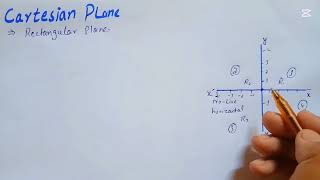Cartesian Plane | Rectangular Plane | Cartesian Coordinate System | Rectangular Coordinate System