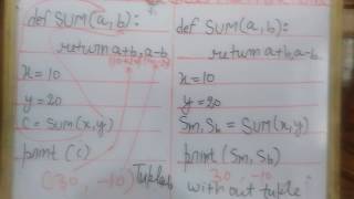 HOW TO RETURN MULTIPLE VALUES FROM FUNCTION IN PYTHON CLASS 12