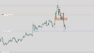 This Trade Did Me DIRTY! \ NQ Live Trade Walkthrough \ ICT SMART MONEY CONCEPTS