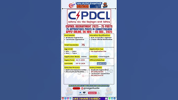 CSPDCL Apprentices Recruitment 2025 – Apply Online 75 Apprentice Posts | #shorts #job #govtjobs #psu