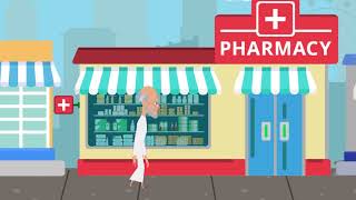 How to Order medicine on WhatsApp with SJJ Digital Healthcare Application | Saifullah Junaid Jamshed screenshot 3