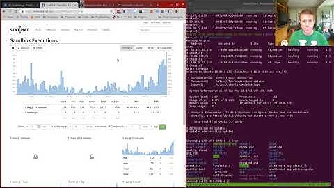Live coding: Compiler Explorer
